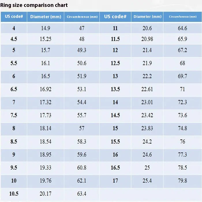 Wide Titanium Step Ring