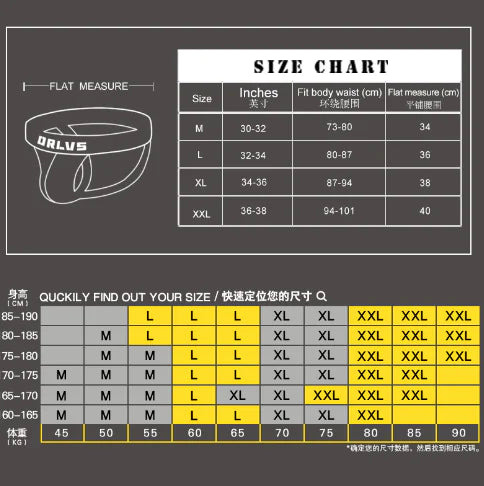 Men's Underwear: Briefs, Thongs, and Boxer Briefs